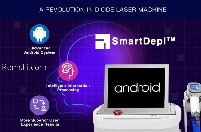 Smart Android System 3 Wavelength Diode Laser Hair Removal Machine. Spare parts diode laser hair removal