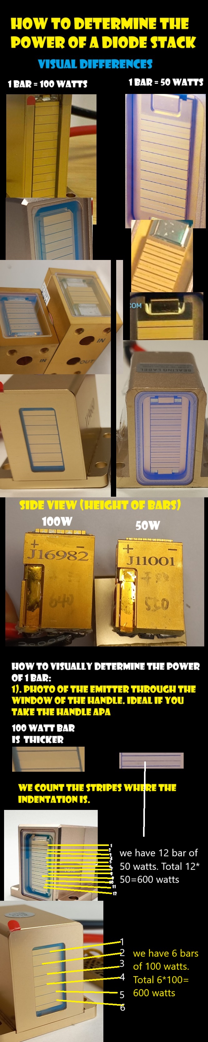 how to determine the power of a diode stack